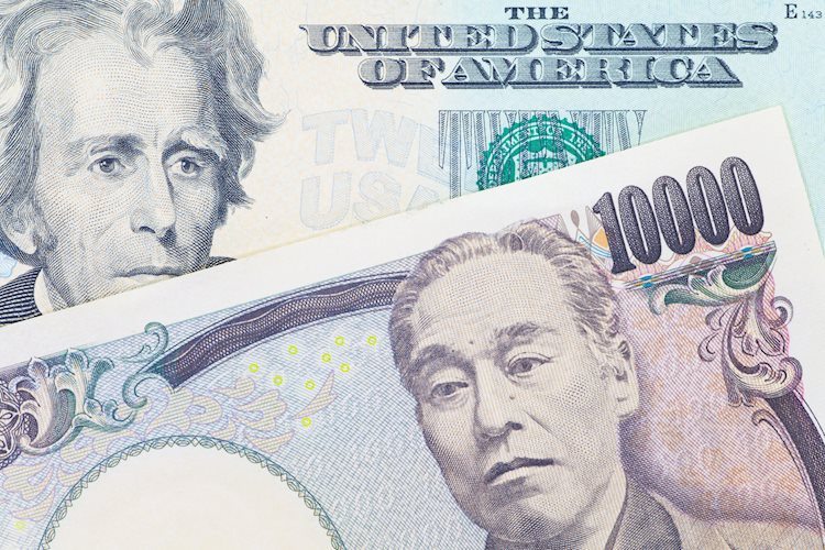 USD/JPY Mencapai Tertinggi Dua Minggu di Dekat 153,50 saat Harapan Pengetatan BoJ Memudar