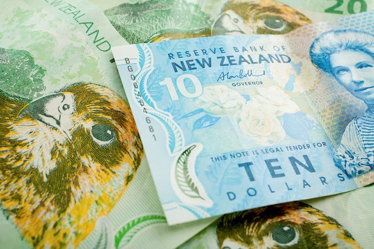 NZD/USD Price Analysis: Faces stiff barricades around 0.6200 as US Dollar stabilizes