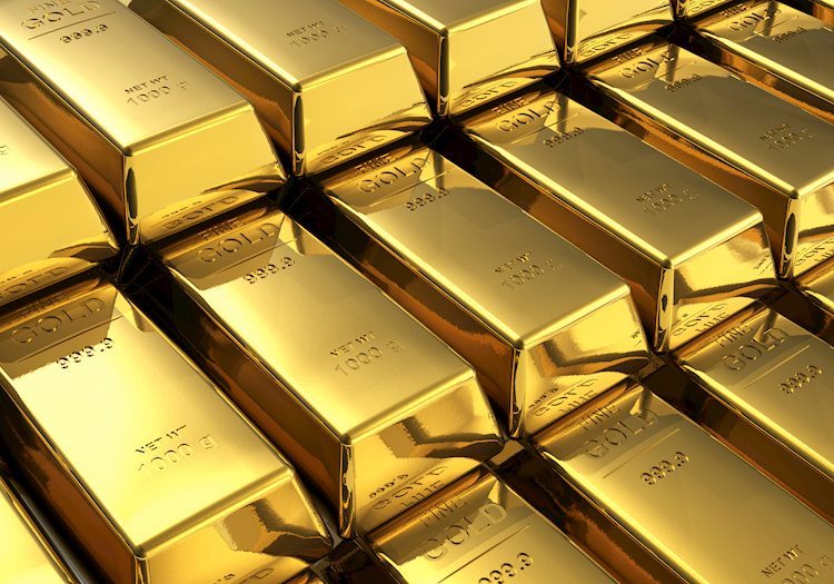 Gold price climbs as traders await US CPI data