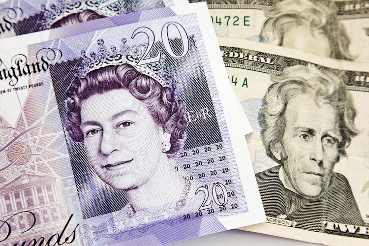 GBP/USD remains mired near 1.2700 as central bank decisions loom large