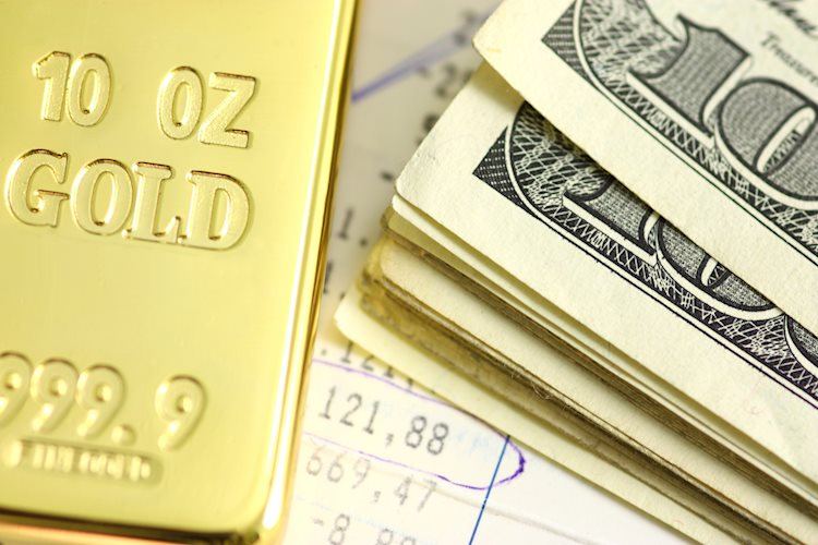 Gold Price Forecast: XAU/USD consolidates above the 20-day SMA ahead of US CPI