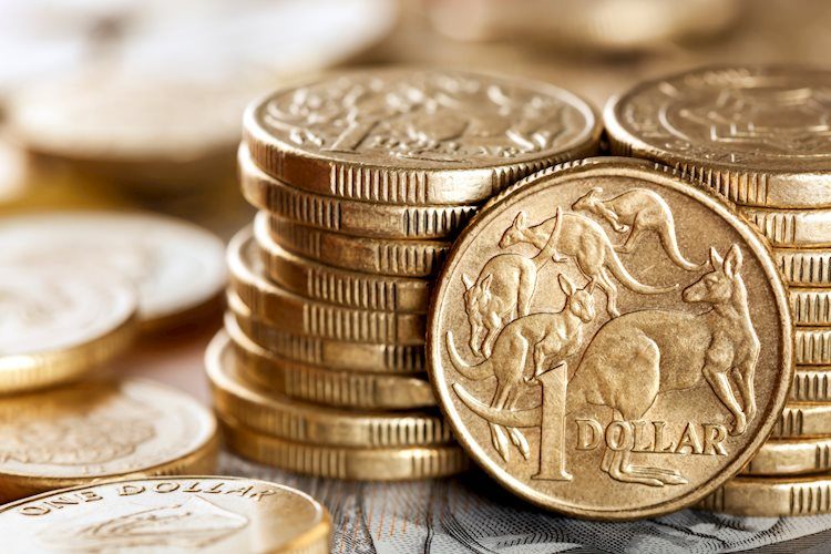 Australian Dollar sees green ahead of eventful week