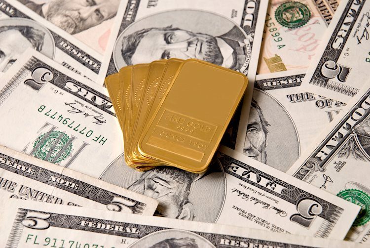 Gold price under pressure ahead of the Fed meeting – Commerzbank