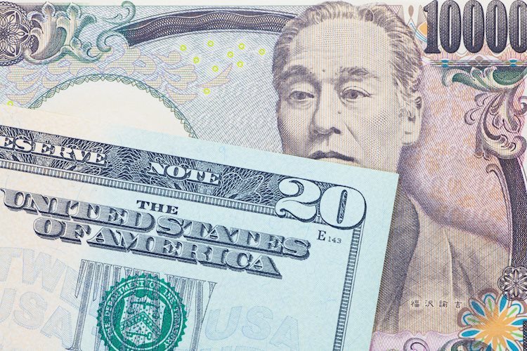 Rally USD/JPY Terhenti di 152,90 Menunggu Data Lebih Lanjut dari AS