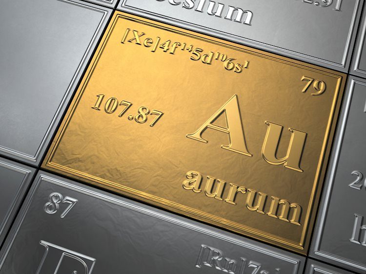 Gold tumbles as US yields jump as traders await US Nonfarm Payrolls