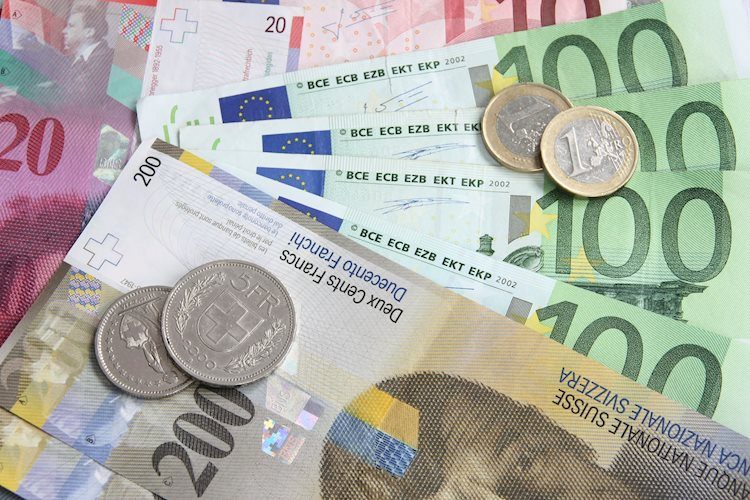 EUR/CHF Saat Ini Berbalik Sedikit Lebih Rendah – ING