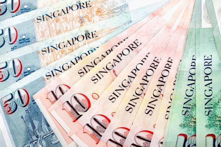 USD/SGD: Momentum Harian Tetap Bullish – OCBC