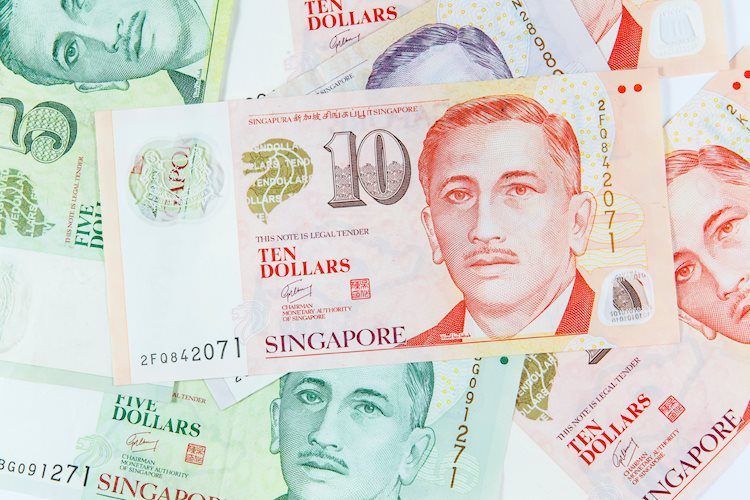 USD/SGD: Konsolidasi Kemungkinan Terjadi Dalam Waktu Dekat – OCBC