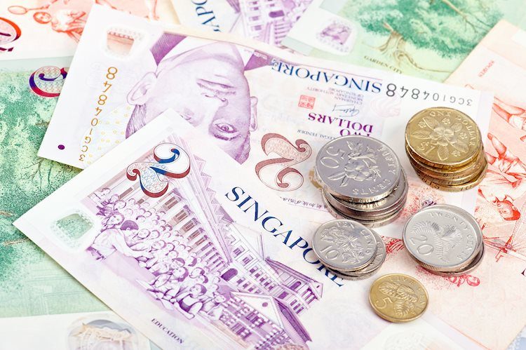 USD/SGD: Bangkit? – OCBC