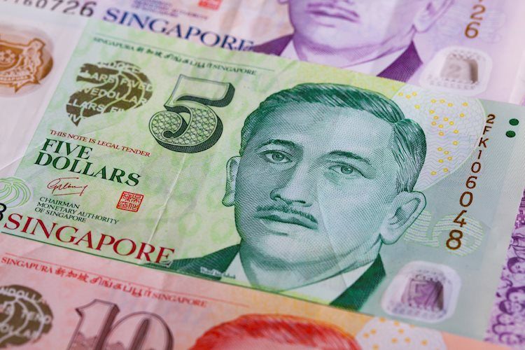 USD/SGD: Triple-Top Ditembus – OCBC